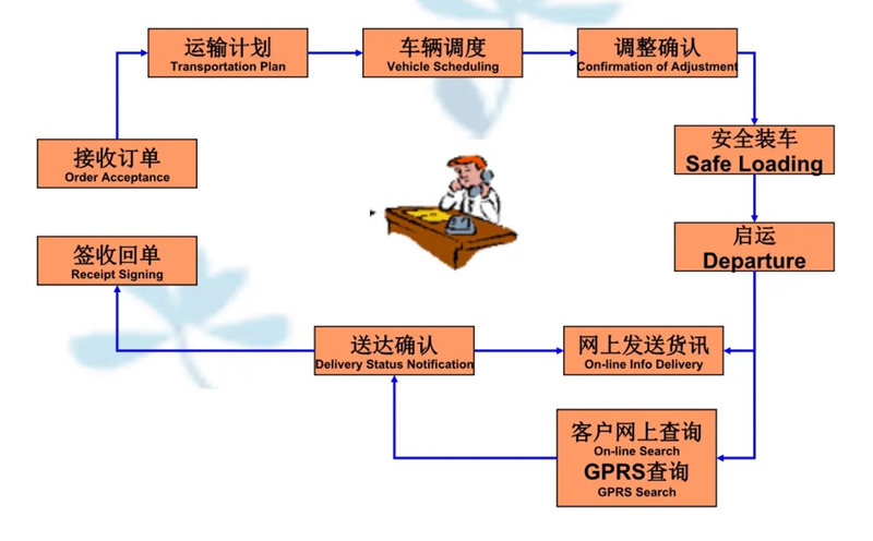 苏州到卧龙搬家公司-苏州到卧龙长途搬家公司